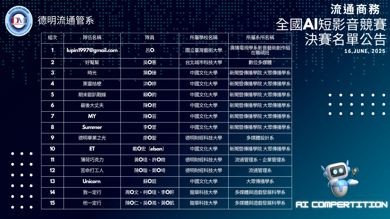 2025決賽1