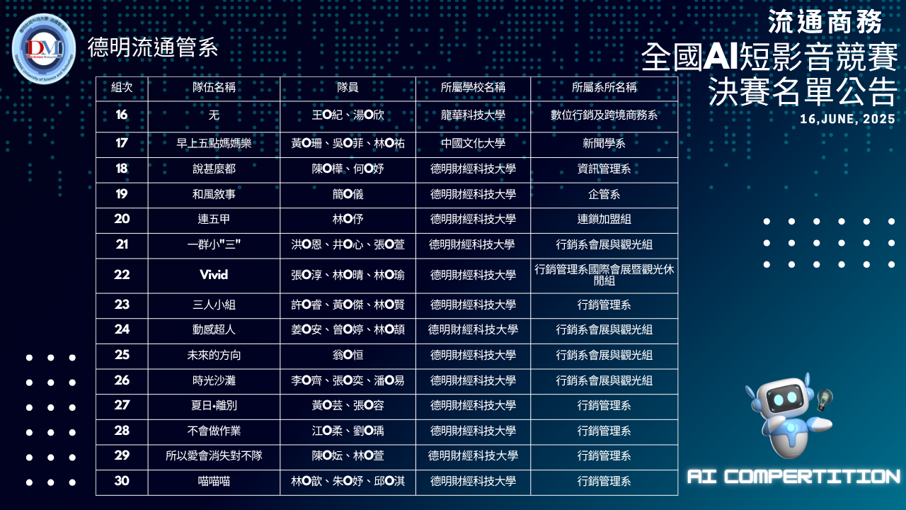 2025決賽2