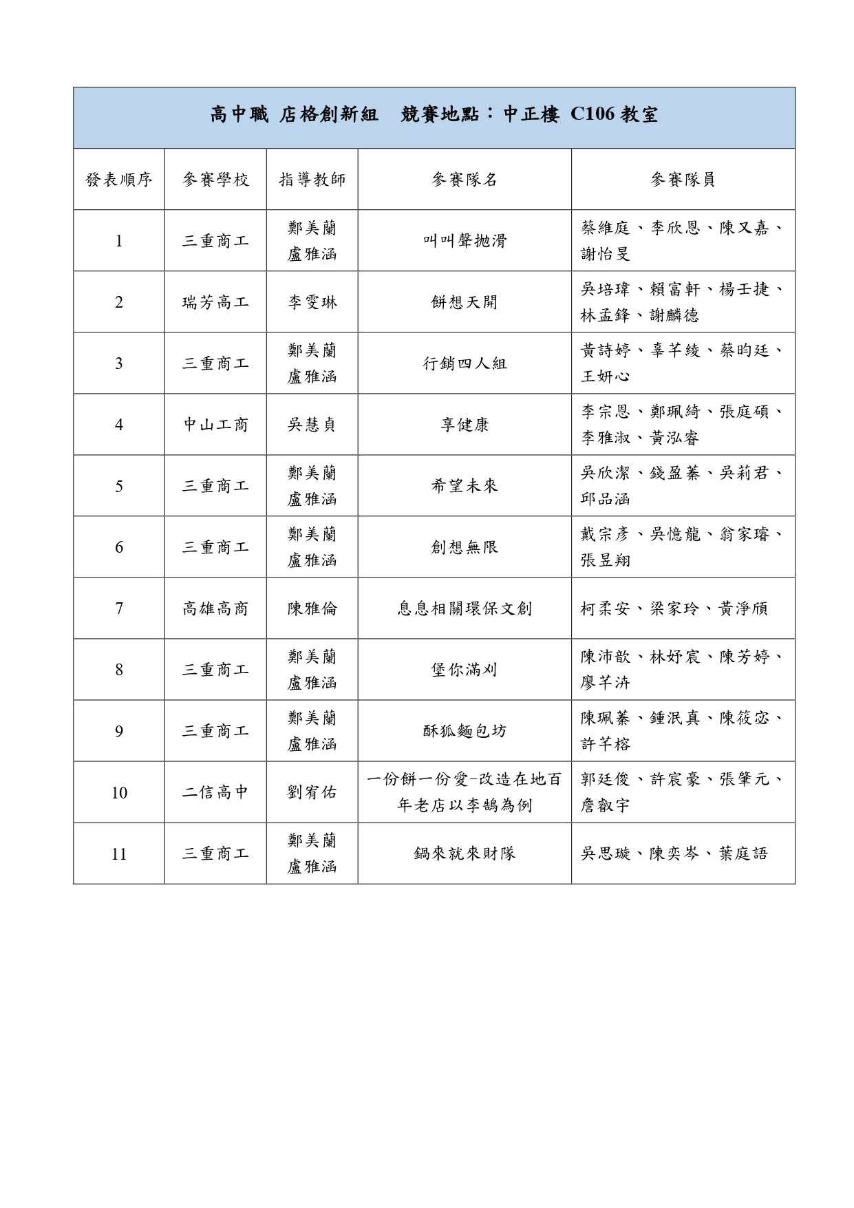 1